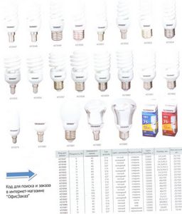 Энергосберегающие лампочки - как выбрать